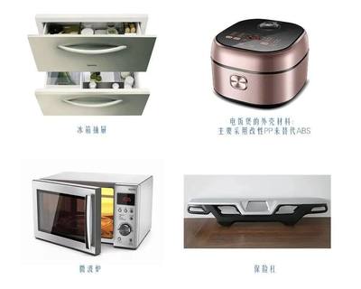 家電改性PP塑料材料 零配件領域的過去、現在與未來展望