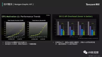 技術引領創新，品質定義未來——從騰訊互娛2016技術白皮書看游戲產業變革