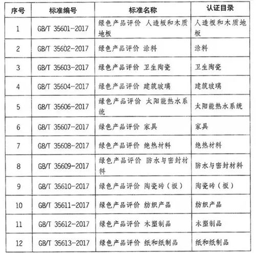 下鄉(xiāng) 撬動萬億元